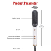 ShopNBuy | Hair Straightener Brush